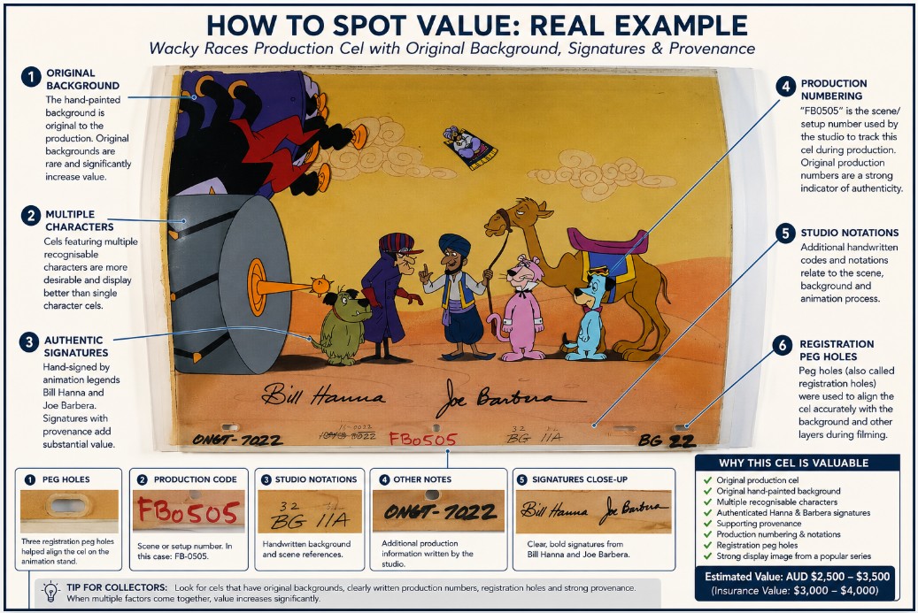 valuable animation cel tips